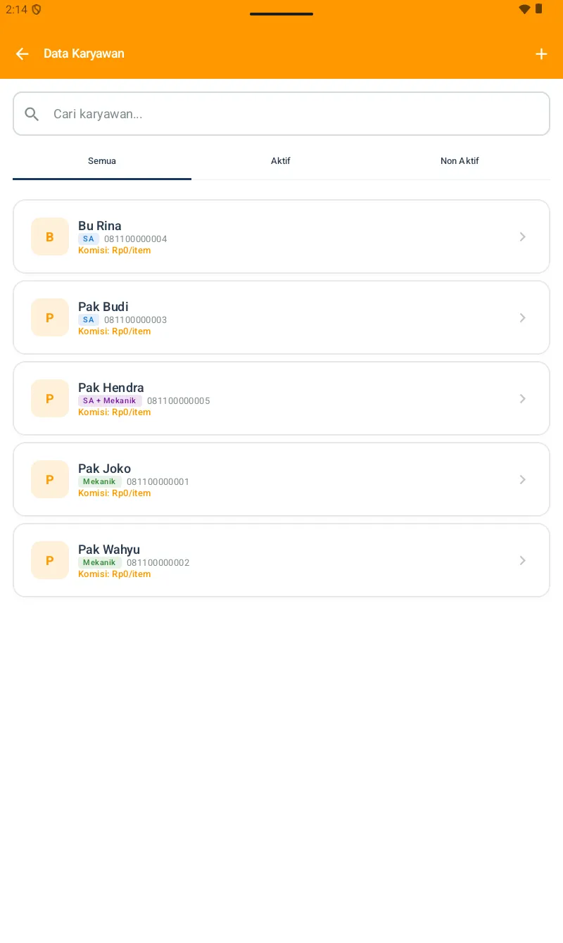 Daftar Karyawan dengan tab Semua/Aktif/Non Aktif, dan 5 karyawan dengan badge role SA / Mekanik / SA + Mekanik