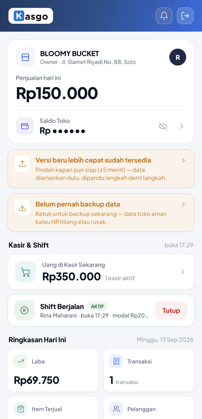 Beranda setelah transaksi pertama: Penjualan hari ini Rp150.000, Uang di Kasir Sekarang Rp350.000 dengan 1 kasir aktif, Shift Berjalan AKTIF Rina Maharani buka 17:29 modal Rp200.000 dengan tombol Tutup, Ringkasan Hari Ini Laba Rp69.750 dan 1 transaksi