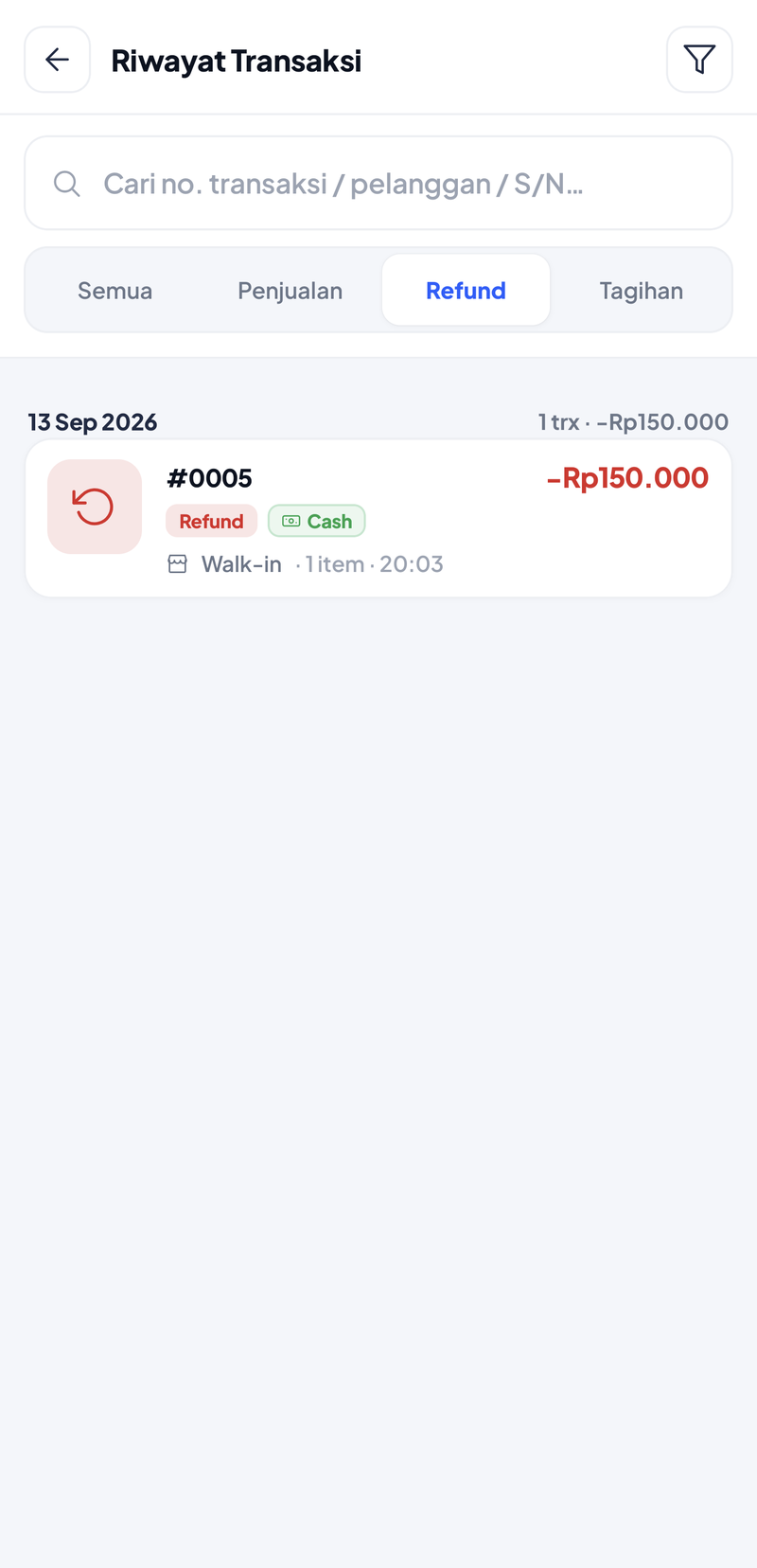 Tab Refund aktif: hanya satu baris #0005 minus Rp150.000 berlabel Refund, Cash, Walk-in, 1 item pukul 20:03