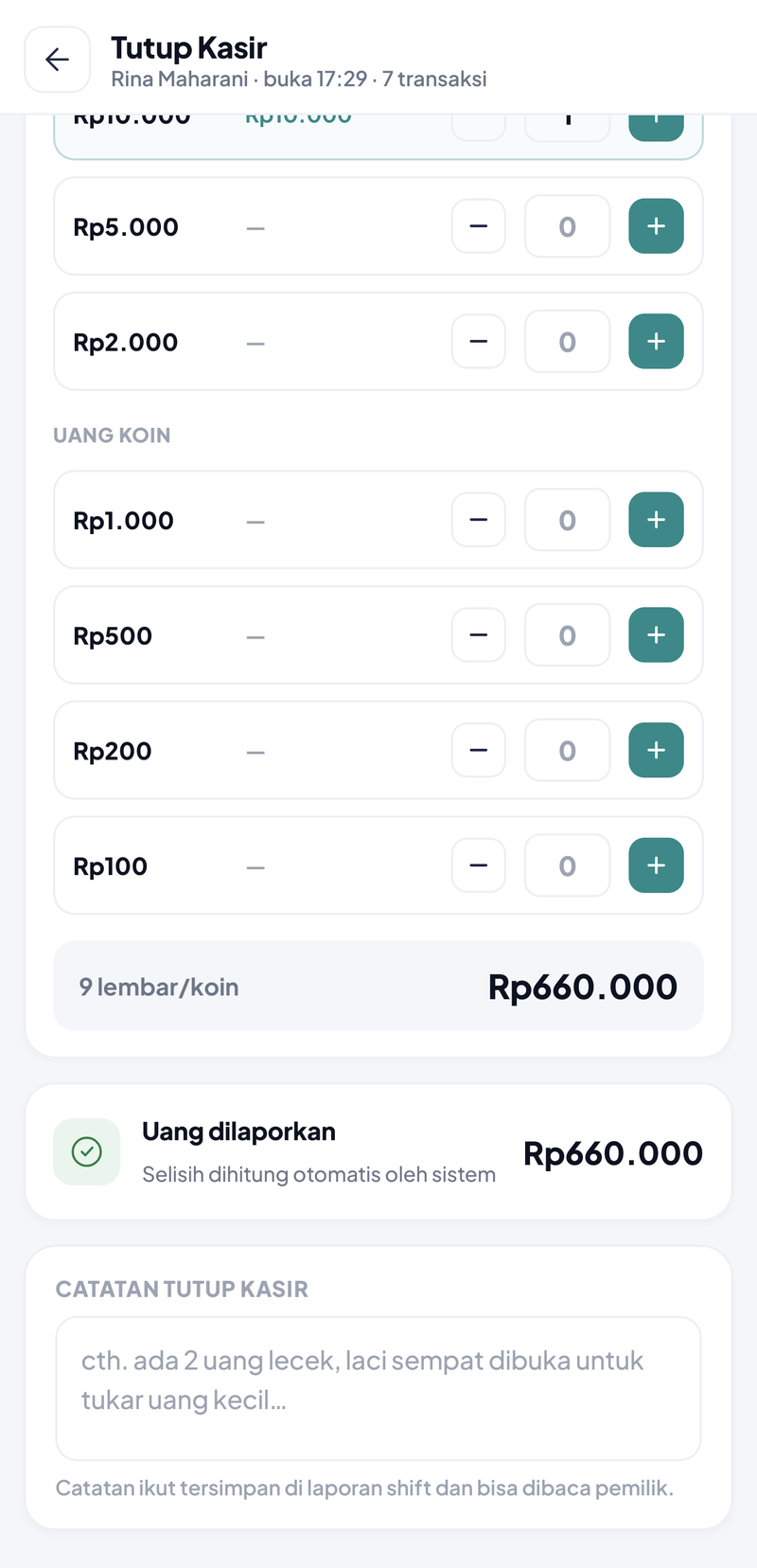 Bagian bawah Tutup Kasir: 9 lembar/koin senilai Rp660.000, Uang dilaporkan Rp660.000, keterangan selisih dihitung otomatis oleh sistem, kolom Catatan Tutup Kasir, tombol Tutup Kasir · Rp660.000 dan Batal